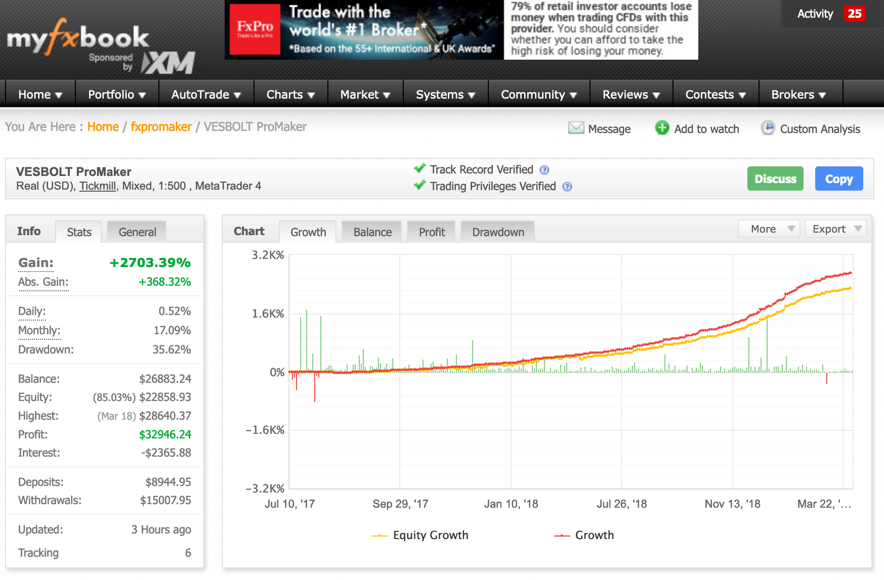 Review of Stellar Profit Is the Application Legit? - CoinRevolution legit forex trading broker application
