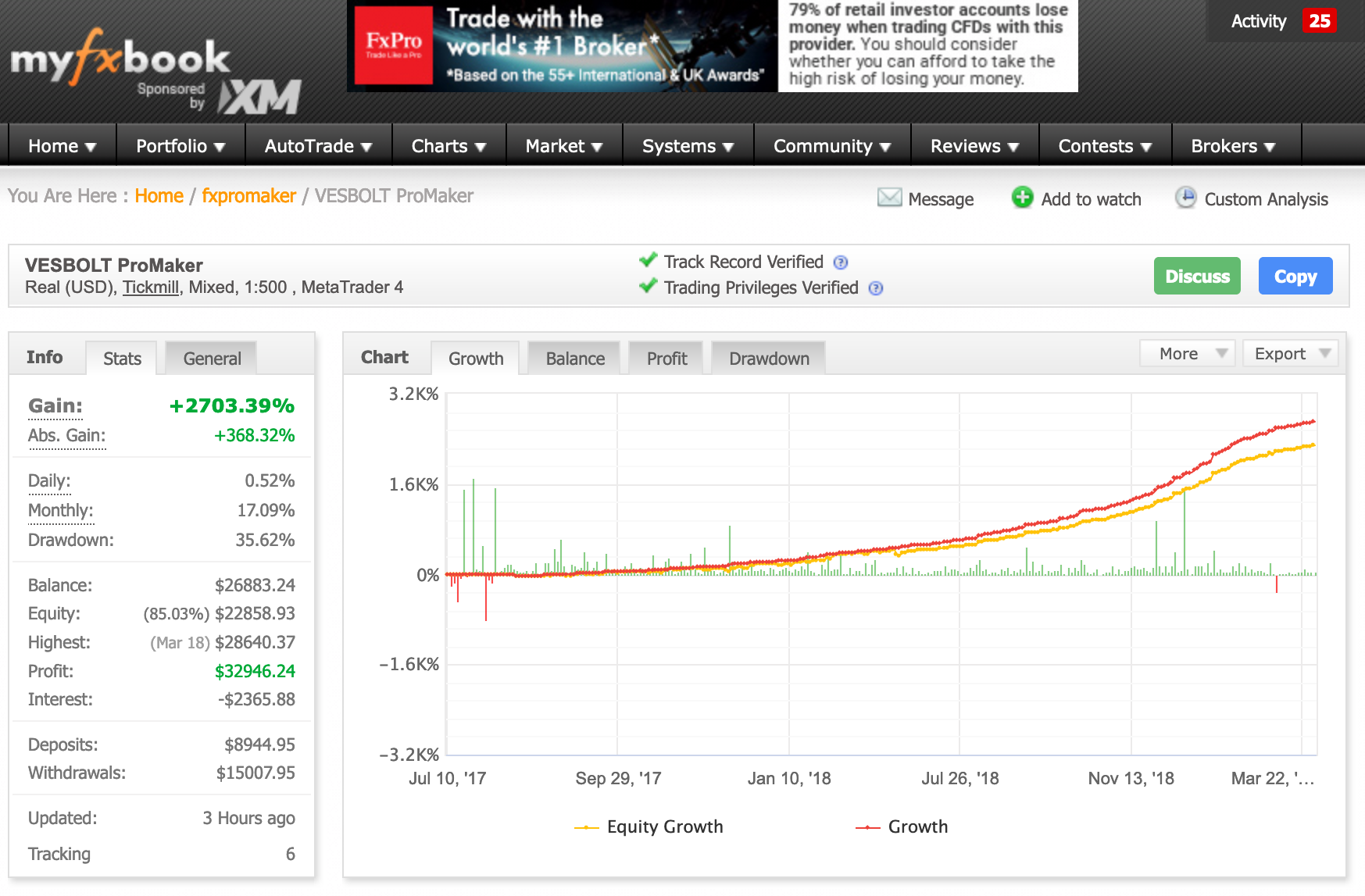 legit forex trading broker application