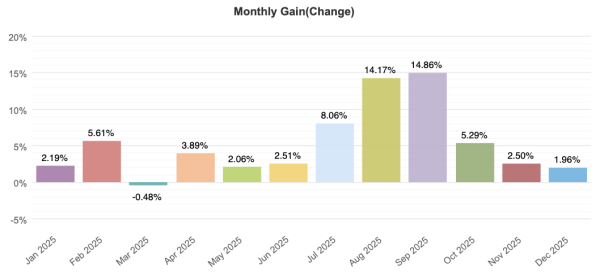 inspecto2025 inspecto2025