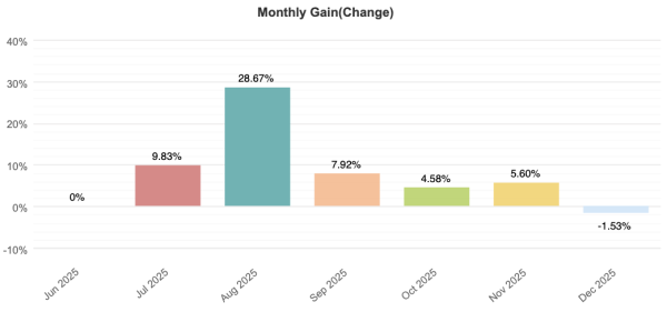 newsflash2025 newsflash2025